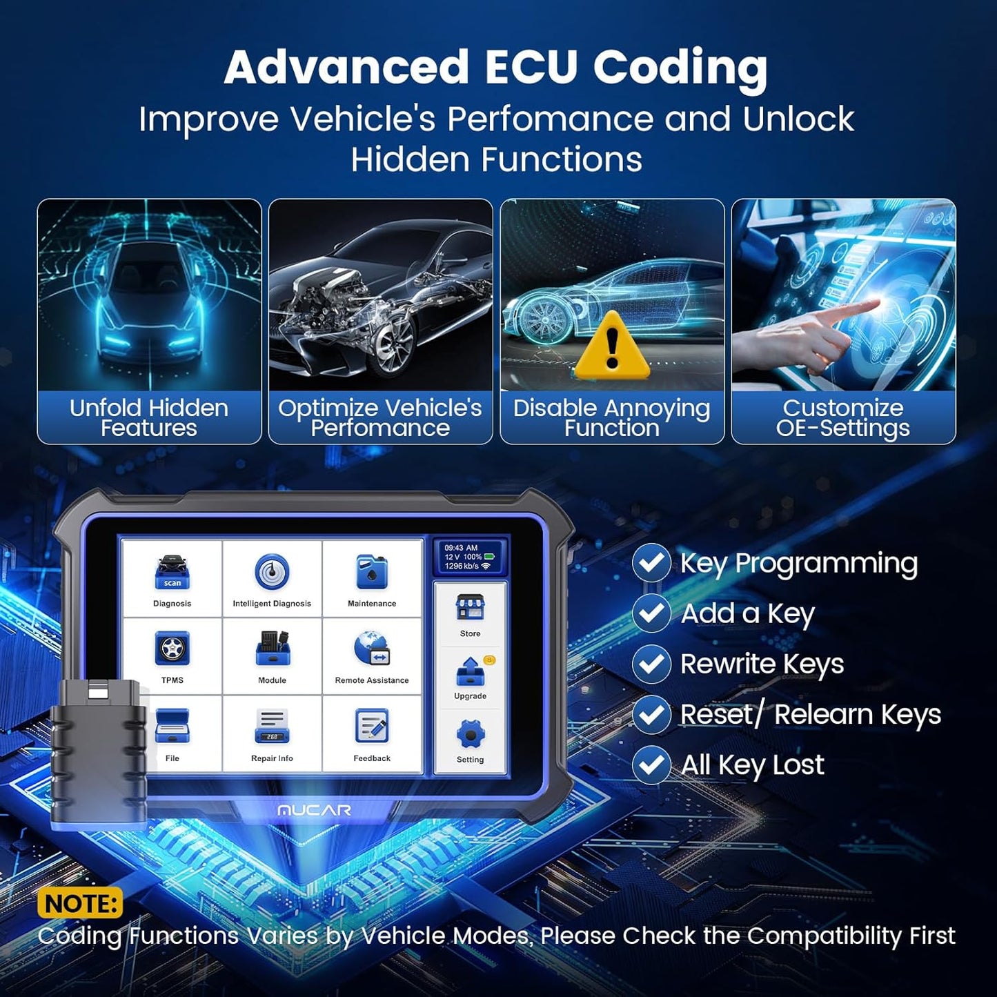 MUCAR VO8 OBD2 Scanner Diagnostic Tool with Lifetime Free Update, Full System Bidirectional Scan Tool with 34+ Reset Service, ECU Coding, 3000+ Active Test, Power Balance, Crankshaft Relearn, FCA SGW