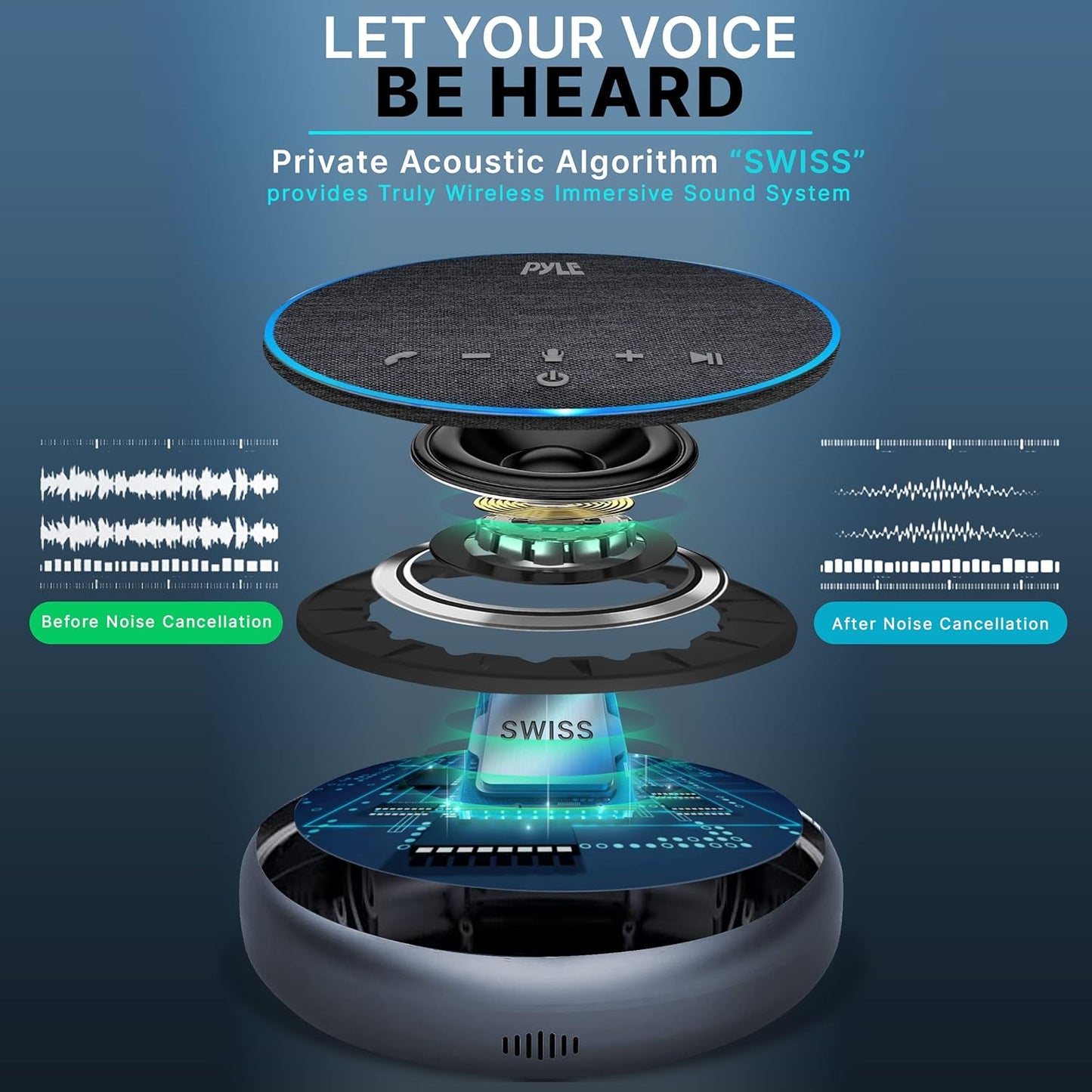 Pyle Portable Conference Speakerphone, Multifunctional Wireless BT Speaker Phone with USB C and Aux Cable, 10m Omnidirectional Microphone Coverage, Ideal for Home and Office Use