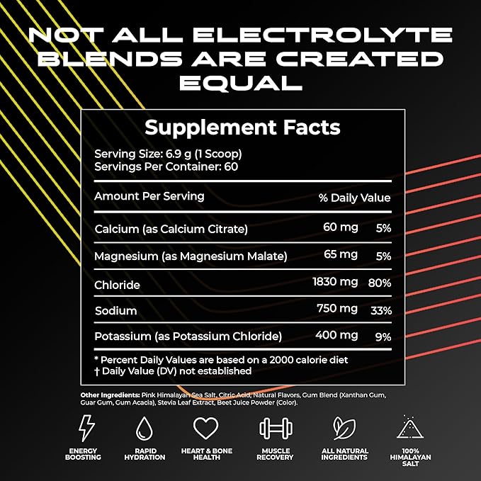 Electrolytes Powder No Sugar- Zero Calorie Hydration Powder | Sugar Free Electrolytes for Fasting, Keto & Vegan | Natural Ingredients Electrolyte Mix for Energy Boost, 60 Servings