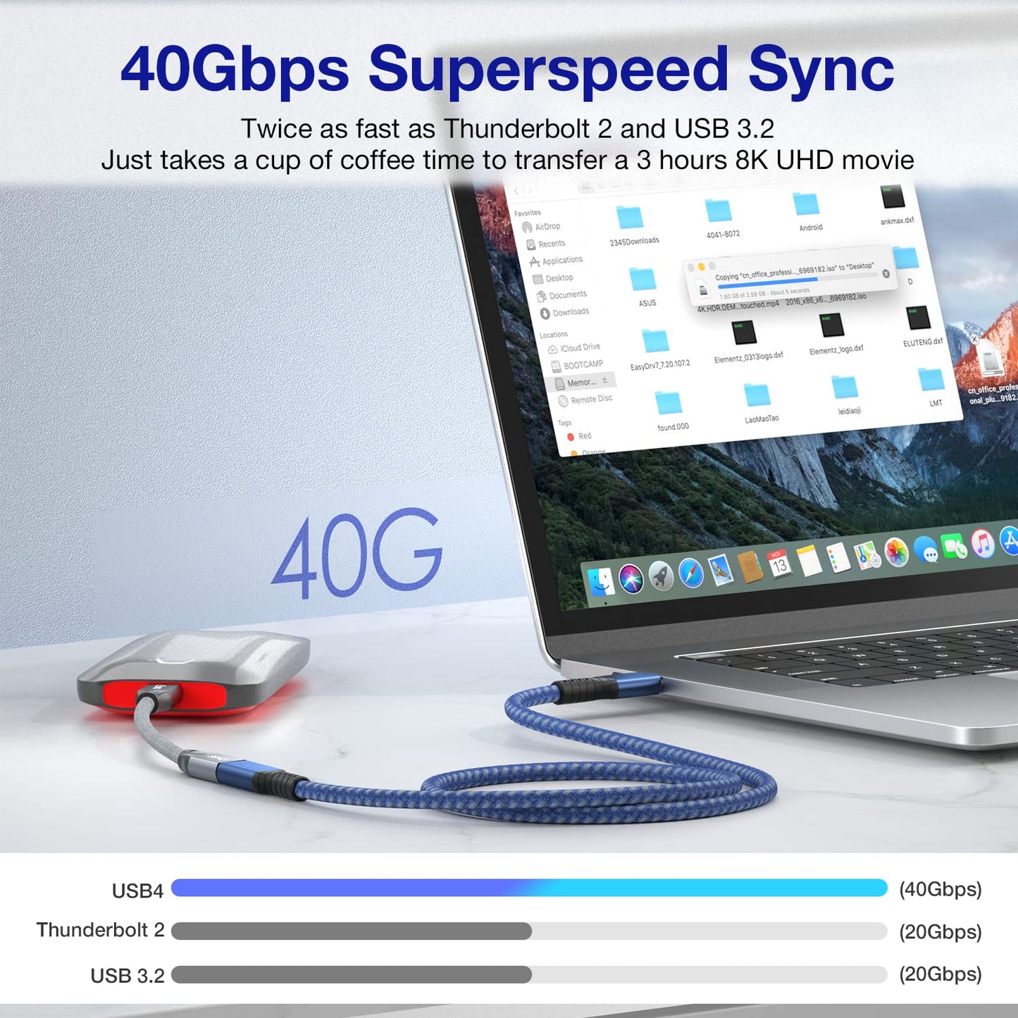 USB4 Extension Cable 2.62Ft, Thunderbolt 3 & 4 Extension Cable, USB C 4.0 Support PD 100W 20V5A, 40Gbps Transfer, 8K@60Hz, 6K/4K@60Hz Video for Dell/HP/Anker Dock, MacBook, iMac, Dell XPS, Intel NUC