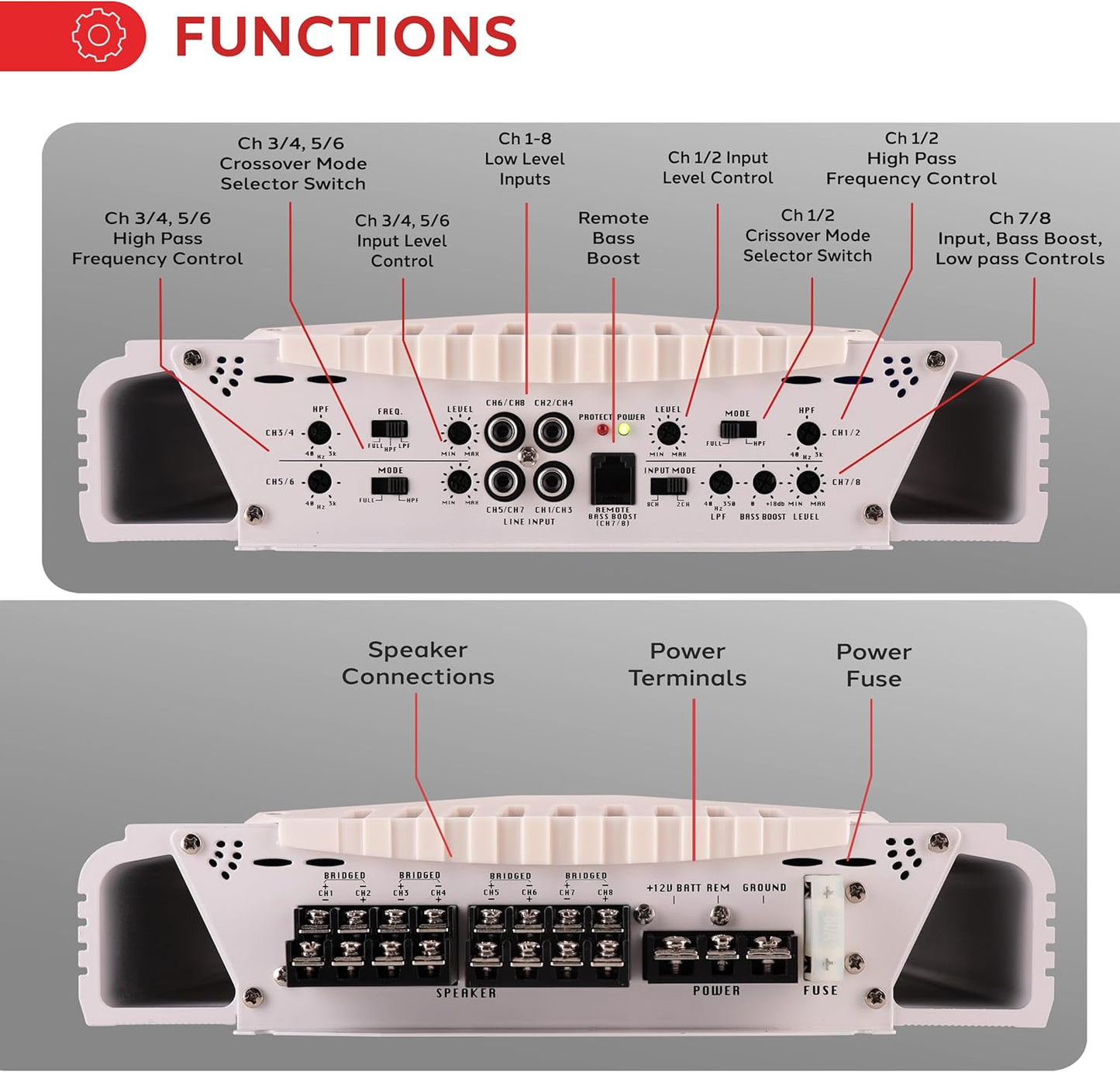 Pyle Hydra Marine Amplifier - Upgraded Elite Series 3000 Watt 8 Channel Bridgeable Amp Tri-Mode Configurable, Waterproof, MOSFET Power Supply, GAIN Level Controls and RCA Stereo Input - PLMRA830BT