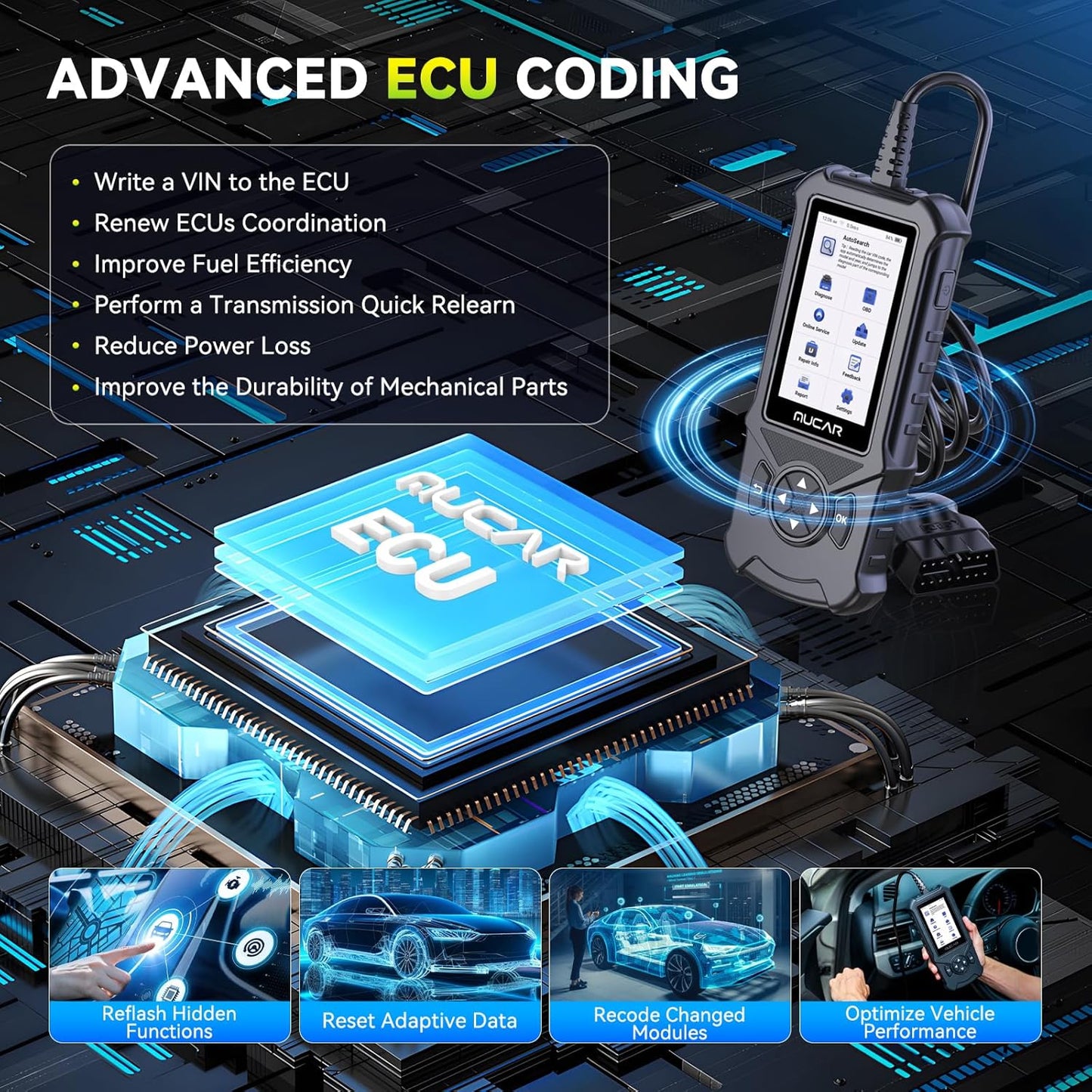 MUCAR CDE900S Bidirectional Scan Tool Fit for Ford, OEM Full Systems Car Code Reader, All Services, Bi Directional OBD2 Scanner with ECU Coding, Wireless Update