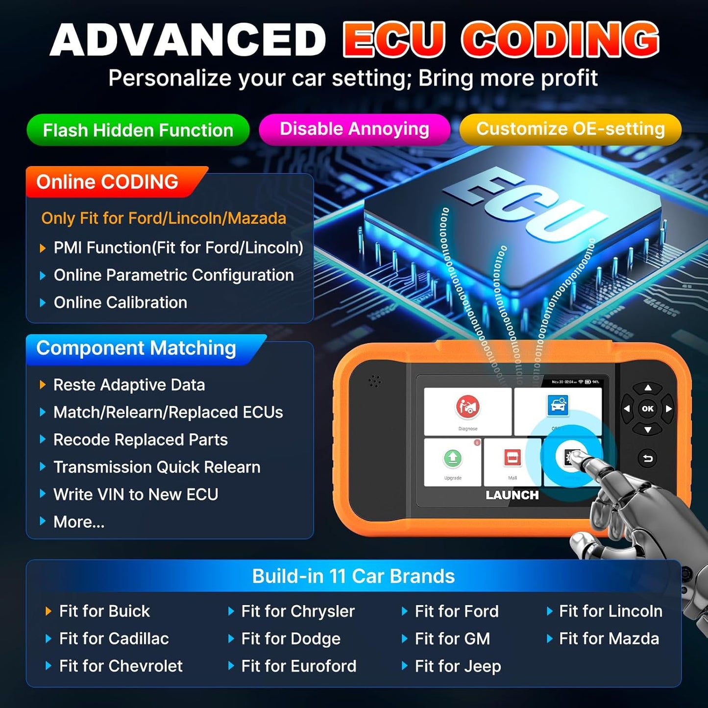 LAUNCH X431 Creader Elite 2.0 FGC OBD2 Scanner,ECU Coding, Bi-Directional Scan Tool for Ford, for GM, for Chrysler,100+ Reset, Full System Diagnose, FCA AUTOAUTH, AUTOVIN, Lifetime Free Update