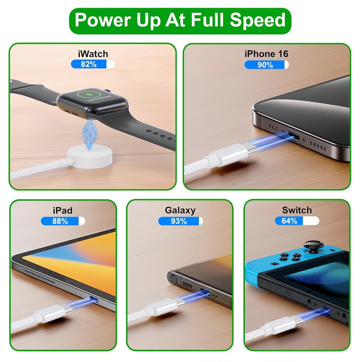 Upgraded 3 in 2 USB C Cable for Apple Watch Charger (4FT/1.2M) Travel USBC Multi Fast Charging Cord Compatible with iWatch Ultra 2/SE 2/10/9/8/7/6/5/4/3/2/1, iPhone 16/15 Pro Max Plus, iPad, AirPods