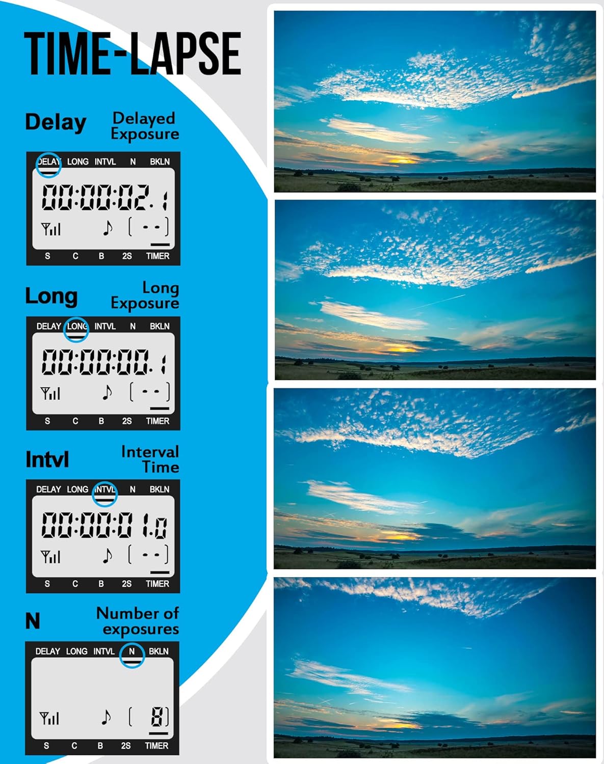 AODELAN Wireless Intervalometer Timer Remote Control, Long Exposure Shutter Release for Sony A99 A77II A77 A33 A55 A57 A100 A200 A500 A850; Replaces Sony RM-L1AM Cable