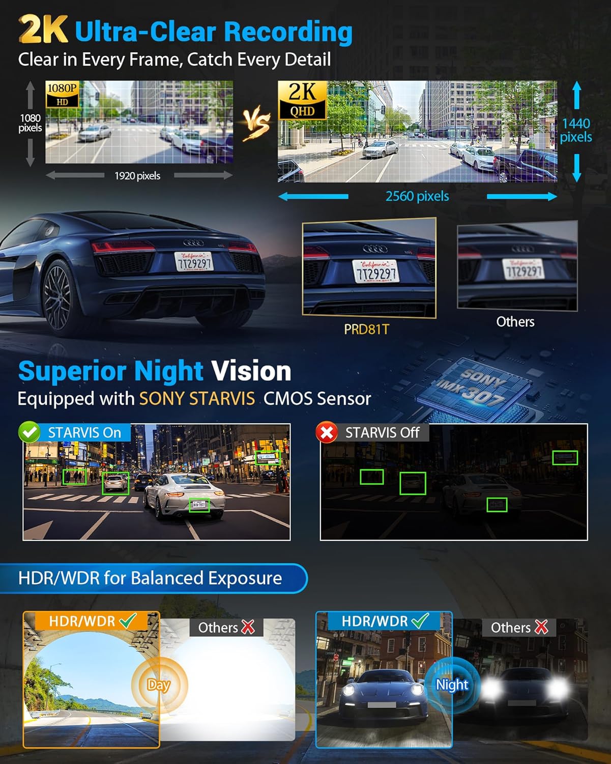 PORMIDO OEM Rear View Mirror Camera with Auto-Brightness, 11" Mirror Dash Cam with 2K Ultra-Bright Touchscreen, Detached Front Backup Rearview Zoom Built-in GPS Night Vision 64GB Card Parking Monitor