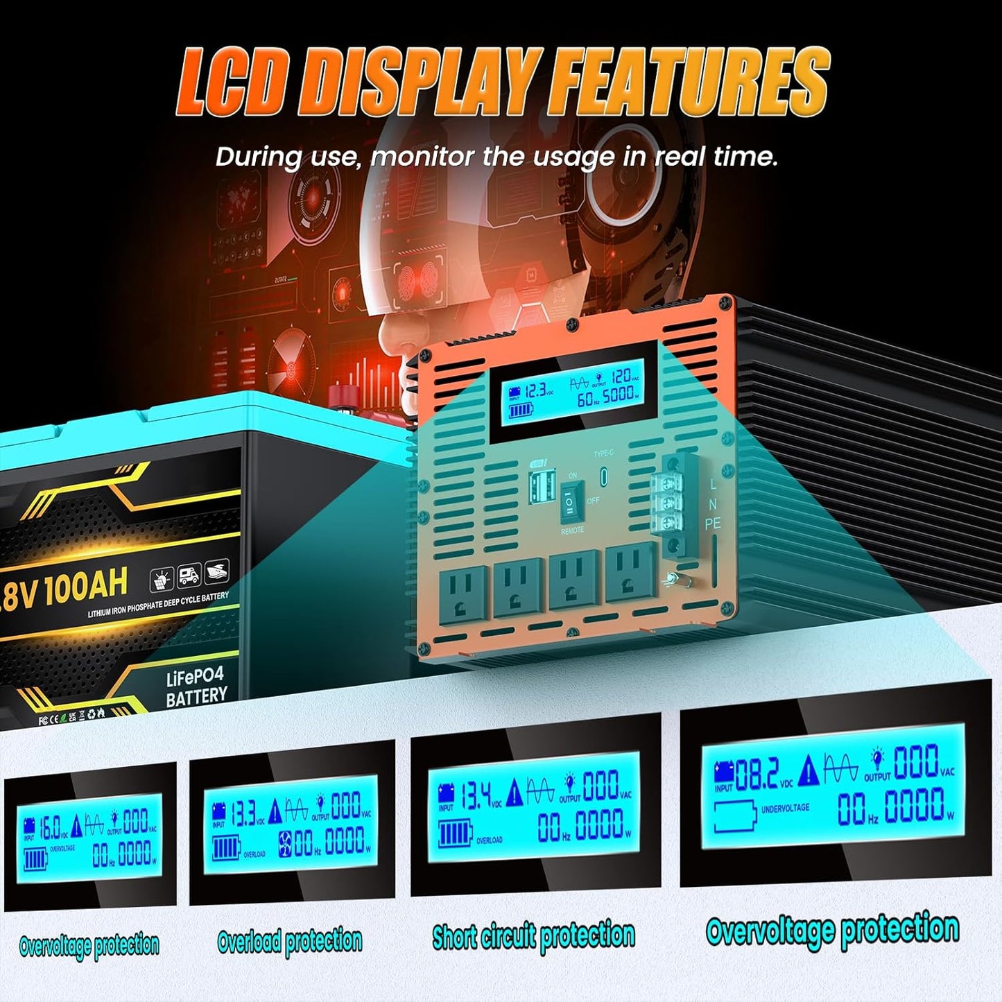 5000 Watt Pure Sine Wave Power Inverter 12V DC to 110V 120V Converter for Family RV Off Grid Solar System Car with Type-C Ports 4 AC Power Outlets Dual USB Ports LCD Display and Remote Control