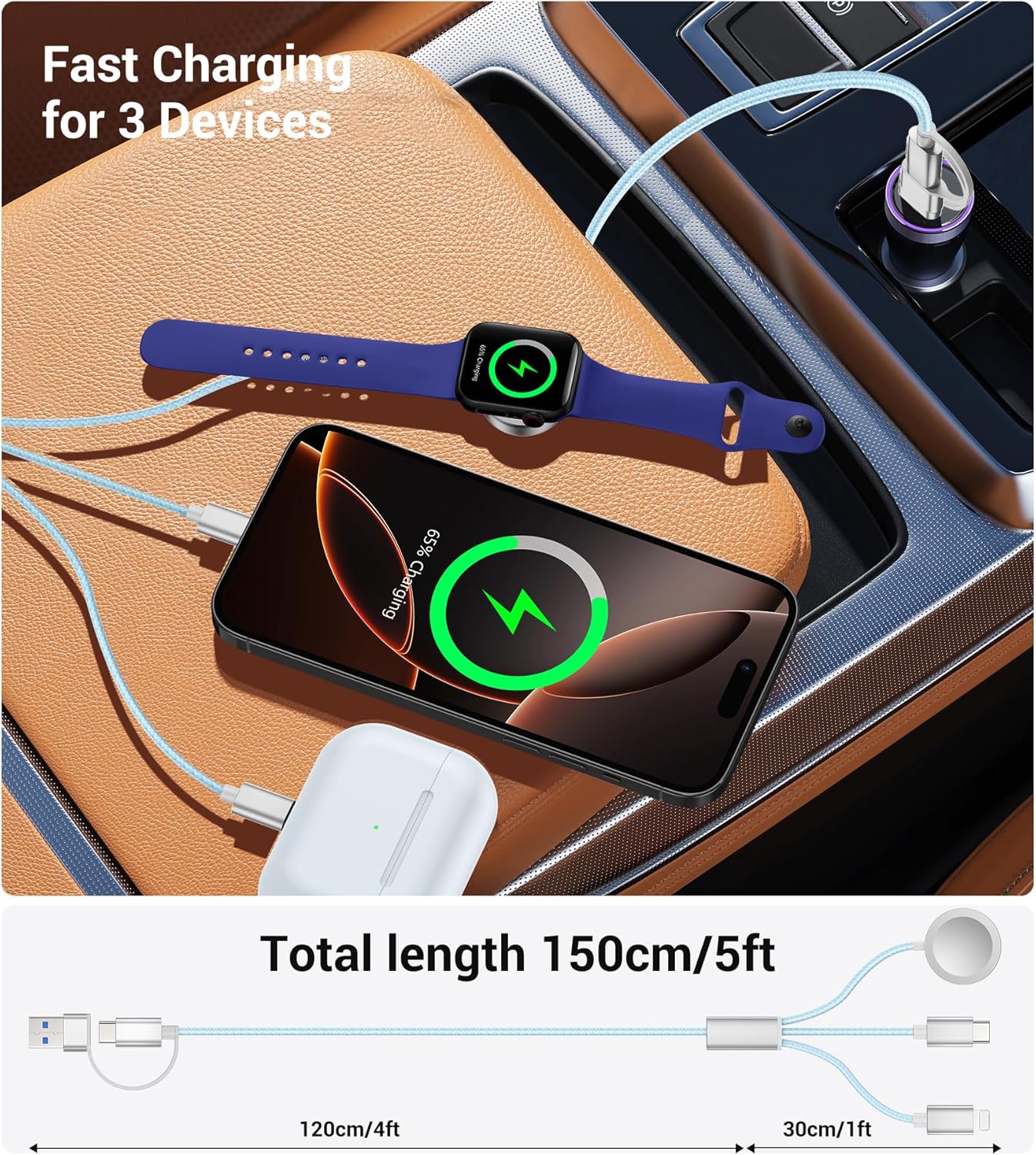 Temdan for Travel Vacation Essentials,3 in 2 USB C Cable for Apple Watch Charger/iPhone 16 Charger/Lightning,Multi Charging Cable Cord,Camping Essentials,Designed for iWatch &iPhone 16-12-5FT Blue