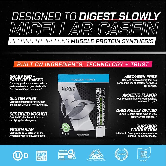 Muscle Feast Micellar Casein Protein, All Natural Pasture Raised Hormone Free Soy Free, Unflavored, 2lb