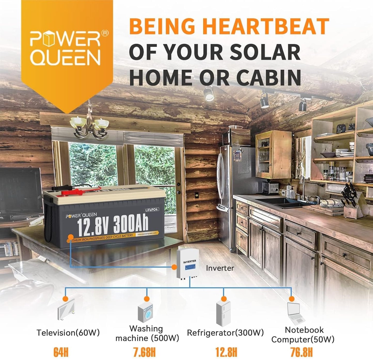 Power Queen 12V 300Ah Deep Cycle Battery, LiFePO4 Lithium Battery, Max.3840Wh, Built-in 200A BMS, Up to 15000 Cycles, 10-year Lifespan for Solar Energy Storage, Backup Power, RV, Camping