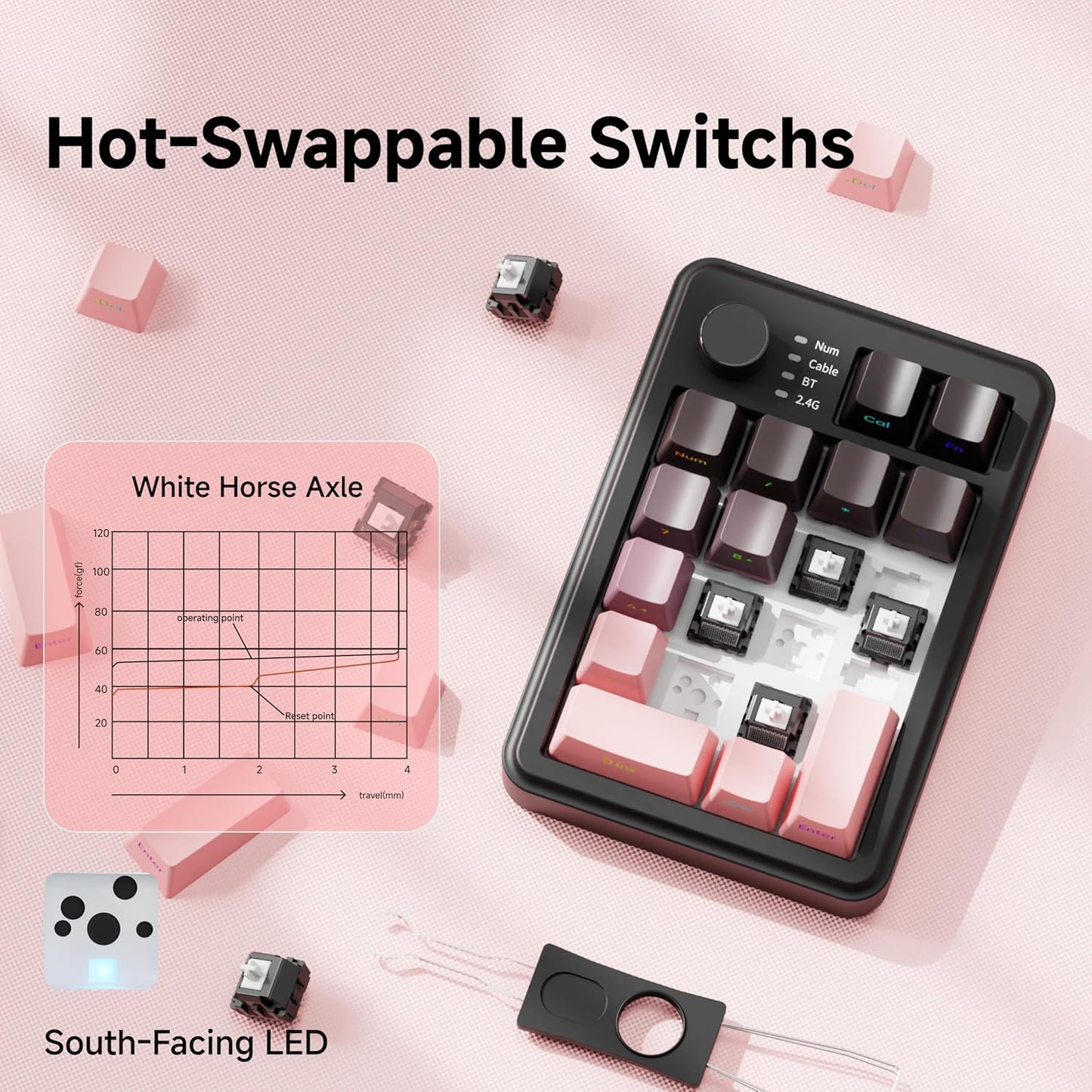 EWEADN NK20 Wireless Retro Mechanical Numpad with Knob, Bluetooth/2.4GHz/USB-C Connect with RGB Backlight Hot Swappable Number Pad, 20-Key Rechargeable External Num Pad for Win, Mac, Black Berry Pink